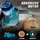 8 Inch Cordless Pole Saw for Makita 18V Battery (No Battery), Brushless Electric Chainsaw with Extension Pole, 15Ft Long Reach for Tree Pruning Hedge Cutting