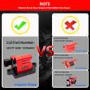 8 Pack Red Square Ignition Coil Pack and Spark Plugs and Wires Set for Chevrolet Chevy Silverado 1500 2500 HD Avalanche Suburban Express GMC Savana Sierra, for Hummer H2 4.8L 5.3L 6.0L Replaces UF271