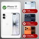 GONEZ Magnetic for iPhone 17 Case, [Compatible with MagSafe] Anti-Scratch Microfiber Lining & Screen Protector, Silicone Camera Control, Shockproof Slim Phone Cover 6.3 inch, White
