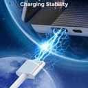 Charger for MacBook Pro 14 16 inch Mac Air 13.6 15 inch M5 M4 M3 M2 M1 2026 2025 2024 2023 2022 2021, 96W / 70W Power Adapter, 6.6FT USB C to Magnetic 3 Cable LED, Powerful Magnetic, Original Quality