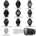 USB A Charger for Garmin Watch Charger, Charging Cable for Garmin Watch Fenix 8 E 7 7S 7X 6 6S 6X 5 5S Plus, Forerunner 55 165 245 645 935 945 965,Approach S62 S60,Instinct,Vivoactive 4 4S 3, 1.6ft*1