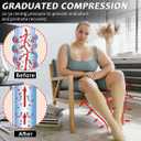 Ailaka Zipper Compression Socks for Men Women - 20-30 mmHg Close Toe Knee High Medical Compression Socks with Zipper, Zip Up Socks for Varicose Veins, Edema, Recovery, Pregnant, Nurse(Medium)
