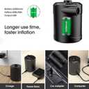 Electric Air Pump for Inflatables 5200mAh Air Mattress Pump Rechargeable Portable Mini Inflator/Deflator Pumps for Outdoor Camping, Inflatable Cushions, Air Mattress Beds, Swimming Ring Pool Toys