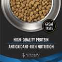 Pro Plan Veterinary Diets Purina DRM Dermatologic Management Naturals W Vitamins Dry Dog Food - 6 lb. Bag, Best By: 07/2026