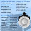 AC Blower Motor Fan 700215 Compatible with Dodge Journey 2014-2020,for Lexus ES300h 2013,for ES350 2010-2012,for Toyota 4Runner/Avalon/Camry Front Automotive Replacement Heater Blower