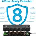 Power Strip Surge Protector Flat Plug with 20 AC Outlets 6 USB Chagring Ports, 1875W/15A, 2700J, 10 Ft Heavy Duty Extension Cord for Home, Office, Dorm, Gaming,ETL Listed (Black, 10 Feet)