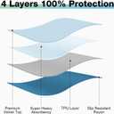 Bed Pads Washable Waterproof, 52" x 34" (4 Pack) Incontinence Bed Pads, Waterproof Bed Pad & Pee Pad, Perfect for Kids, Adults, The Elderly and Pets (Dark Blue)