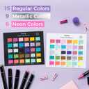 Ohuhu Acrylic Paint Pens 30 Colors: Dual Tips (Round & Fine) Acrylic Markers High Opacity Paint Markers Waterproof Lightfast for Rock Painting Easter Eggs Wood Glass Ceramic Canvas - Kakaako