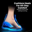 3 x Metatarsal Pads Women | Heel Inserts for Women | Ball of Foot Cushions (2 Pairs Foot Pads) All Day Pain Relief and Comfort One Size Fits Shoe Inserts (Blue, Unisex 1.5cm)
