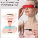 Aroma Season Heated Eye Mask for Dry Eyes, Warm Eye Compress with Flaxseed Graphene FIR for MGD, Dry Eye Syndrome, Chalazion Blepharitis Treatment, Steam Moist Heat Therapy to Unclog Glands (Purple)