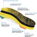 Running Shoes Insoles with Low/Medium/High Arch Support Inserts for Men & Women Runners-Medium Arch,Large