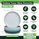 Grow Forward Premium Wheat Straw Plates - 10 Inch Reusable Hard Plastic Dinner Plates Set of 8 - Unbreakable Microwave Safe Plates for Dessert, Camping, RV, Outdoors, Patio, Kitchen Dishes - Seascape