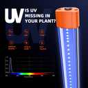 Spider Farmer 2026 Upgraded UV60 & IR30 LED Grow Light, 365-370nm UV & 730-745nm IR Supplemental Light for Indoor Plants, 2x4, 5x5 Grow Tents, 35.4" Long Bars Set
