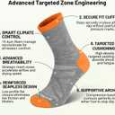 19.42 Micron Merino Wool Hiking Socks Men Women, Anti-Blister Moisture Wicking Breathable Seamless Toe Crew Socks