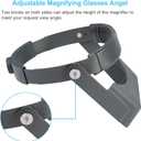 Headband Magnifier, Professional Double Lens Head-Mounted Loupe Jewelry Magnifier, Reading Visor Opitcal Glass Binocular Magnifier with Lens Magnification-1.5X 2X 2.5X 3.5X for Repair, Crafts
