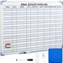 Lincia 36"x 24" Real Estate Whiteboard Lined White Board Dry Erase Real Estate Supplies Visual Transaction Tracking Whiteboard Erasable Surface Hanging Board with Sliding Tray for Wall