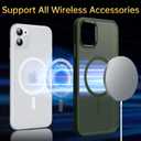 Ultra Strong Magnetic for iPhone 11 Case, Military Grade Drop Protection, Compatible with MagSafe, Shockproof Anti-Scratch Translucent Matte Slim Fit Stylish Phone Protective Cover 6.1",Midnight Green
