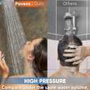 Pavezo High Pressure Handheld Shower Head with Filter, ON/OFF Switch Pause Button, 10-mode Shower Head with Hard Water Softener Filters, SS Hose, Anti-clog & Powerful Clean Tile & Pet, Premium Chrome