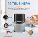 240 True HEPA Replacement Filter for Puro 240 Air Purifier,3-in-1 High-Efficiency HP-14 with Activated Carbon Filter,2 Pack