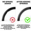 3 x Ameri 320 322 Chlorinator 1' 5/8" OD Tube, Spring Support Part R172091 R171097 (320 322 Chlorinator 1' 5/8" OD Tube, Spring Support Part R172091 R171097)