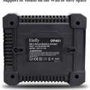 OP401 Fast Charger Replacement for Ryobi 40V Battery Charger, Compatible with Ryobi 40V Lithium Battery OP4040 OP4050 OP4050A OP40601 OP4026 OP4015 OP4030 Tools Battery