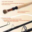 Maxcatch Competition InTouch Nymph Fly Rod for Euro nymphing Fly Fishing (Cork Grip, 10ft6 3wt 4sec)