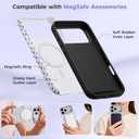 ZTOFERA Magnetic Case for iPhone 17 Pro Max, Compatible with Magsafe, Polka Dot Aesthetic Phone Case Cute for Girl Women, Hard PC+Soft TPU Protective Phone Cover for iPhone 17 Pro Max-White