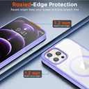 SUPFINE Magnetic for iPhone 12 Pro Max case, [Compatible with MagSafe][Clear Hard Back with Soft TPU Bumper][12FT Military Grade Drop Protection] Shockproof Phone Case,Clear Purple
