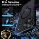 4 x Magnetic Shockproof for iPhone 17 Pro Max Case,Upgrade[Camera Protection][Compatible with Magsafe][Non-Slip][Mil-Grade Protection] Slim Translucent Matte Phone Case for iPhone 17 Pro Max,Black