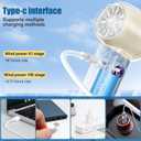 Portable Handheld Turbo Fan, 1-100 Speed Hand Fan with Air Turbo Tech and Digital Display, 13000 RPM Rechargeable for Outdoor Activities,Travel,Working (Beige)