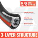YAMATIC Heavy Duty Garden Hose 30FT x 5/8", Flexible Water Hose with 360° Swivel Handle, 3/4" Brass Male to Female Connectors, Leak-Resistant for All-Weather Outdoor Use