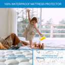 Twin XL Size Quilted Fitted Waterproof Mattress Pad, Premium Hollow Material Filling Mattress Protector, Breathable, Quiet, Cooling, Machine-Washable Mattress Cover with 21 Deep Pocket