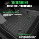 Kia Sportage Hybrid All Weather Car Floor Mats 2026 2027 | Black Full-Set Mats, Heavy-Duty TPE,Waterproof & Non-Slip, Easy to Clean, All-Season Protection