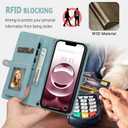 Wallet Case for iPhone 16e 2025 with Card Holder/Crossbody Wallet/Strap,[RFID Blocking][Magnetic] PU Leather Shockproof Protective Cover iPhone 16e Phone Case,6.1in,Blue