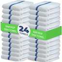 Towels N More 24 Pack 16x19 Bar Mop Towels High Absorbent Cotton Reusable Kitchen Towels - Quick Drying Towels for Chef, Cook, Home, Restaurant, Bar Glass Cleaning Towels (24, Blue Stripe)
