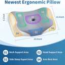 Cervical Neck Pillow - Ergonomic Contour Cooling Memory Foam Pillows for Neck and Shoulder Pain Relief, Orthopedic Bed Pillow for Side Back Stomach Sleeper with Washable Pillowcase