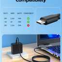 Superer Fast Charger Fit for Asus Chromebook USB C, 45W