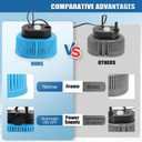 FIDISP Pool Cover Pump Automatic On Off, 850 GPH Automatic Pool Cover Pumps Above Ground With 5 Hose Adapters, 23 FT Drain Hose, 25 FT Power Cord, Water Pump for Draining of Pool Covers, Ponds (Blue)