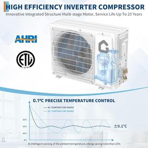 GarveeHome SEER 19 12000BTU 115V Mini Split Air Conditioner | Energy-Efficient Inverter AC System with Remote Control & Easy Installation Kit for Rooms Up to 750 Sq.Ft