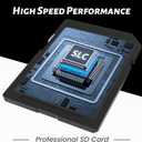 512MB SD Card (5 Pack), SD Flash Memory Cards UHS-I U1 Class 4 High-Speed Full HD Video Compatible with Digital Point-and-Shoot Cameras, HD Camcorders, DSLR and PC