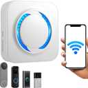 WiFi Wireless Doorbell Chime,Compatible with Google Nest Ring Blink No Wiring Needed, Easy Setup, Work with Alexa,No Range Limits,5-Volume, Supports 99+ Chimes, for Large Home Villa Apartment