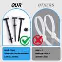 2 x 100pcs Nylon Universal Cable Tie Buckle Black Cable Zip Ties Rivet Self Locking Fastening Zip Strap Plastic Automotive Clips for Bumper, Fenders (100)