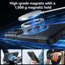 for Samsung Galaxy S26 Ultra case with Stand, 7X Military-Grade Drop Protection, Shock-Absorbing Phone Rugged Cover, Compatible with MagSafe Accessories,360 Magnetic Stand, Black