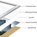 iRahmen 16x20 Picture Frame Set of 2 with Plexiglass, Distressed White Wood Poster Frame Display Pictures 11x14 with Mat or 16 x 20 Without Mat for Photo Wall Mounting