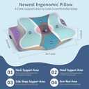 Cervical Neck Pillow for Pain Relief - Ergonomic Pillow Side Sleeper Pillow for Sleeping, Orthopedic Bed Pillow Neck Support Pillow, Contour Memory Foam Pillows for Side Back Stomach Sleepers