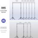 Eocnrhe Backdrop Stand Kit - 6 Widths, 10x7.5ft Adjustable Background Stand for Parties & Studio Photography