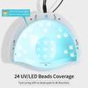 JODSONE U V LED Nail Lamp, Nail Dryer for Gel Polish, Led Light with Automatic Sensor & 4 Timers (Milky White)