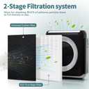 AP-1512HH True HEPA Replacement Filter Set Compatible with AP-1512HH | AP-1518R, AP-1519P Air Purifiers, Includes 2 HEPA Filters & 4 Pre-FiltersAlternative to Part #3304899