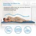 Lumex Select Hospital Bed Mattress, Multi-Layer Medical Foam, Fluid-Resistant, Twin XL, 35x80"