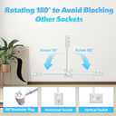Electrical Outlet Extender - Features USB-A, USB-C and 2 AC Outlets, Free Assembly Extends 18"-28", Rotates 180, Plug Extension Outlet Use Behind Sofas, Nightstands, Desks, Office (White)